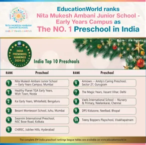 Education World-India School Rankings 2024-25 